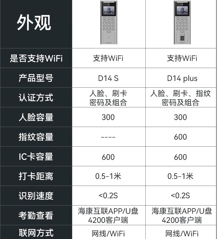 门禁图片2.jpg