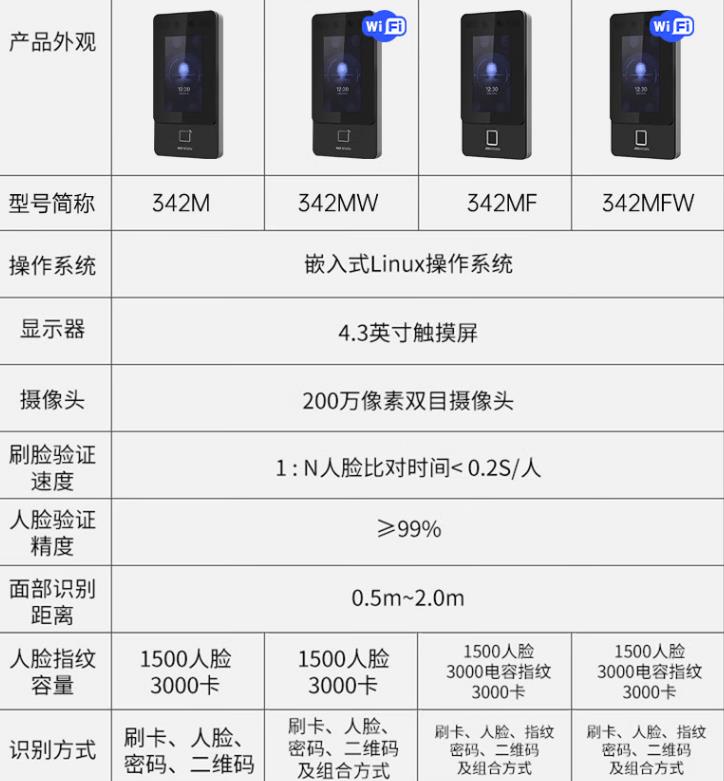 门禁31.jpg